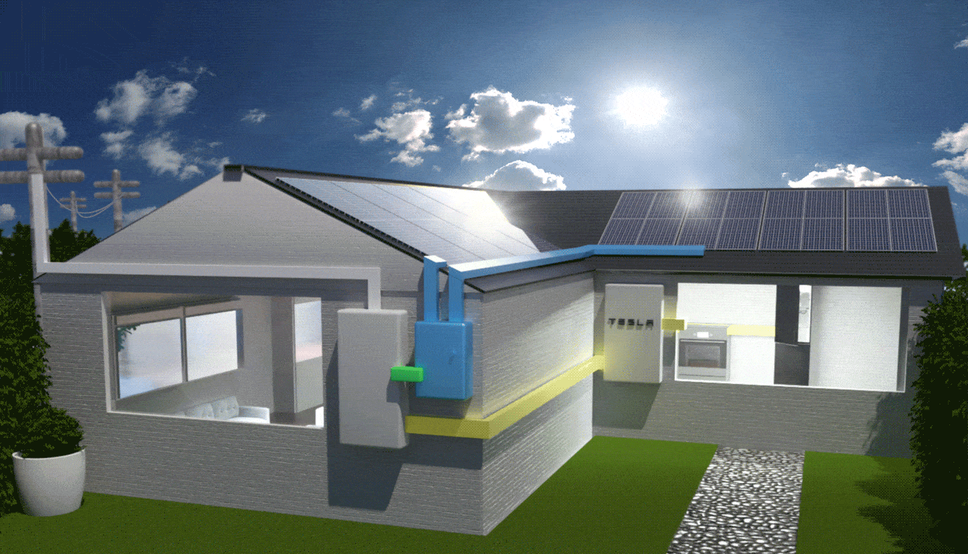 Solar Power - How Does It Work