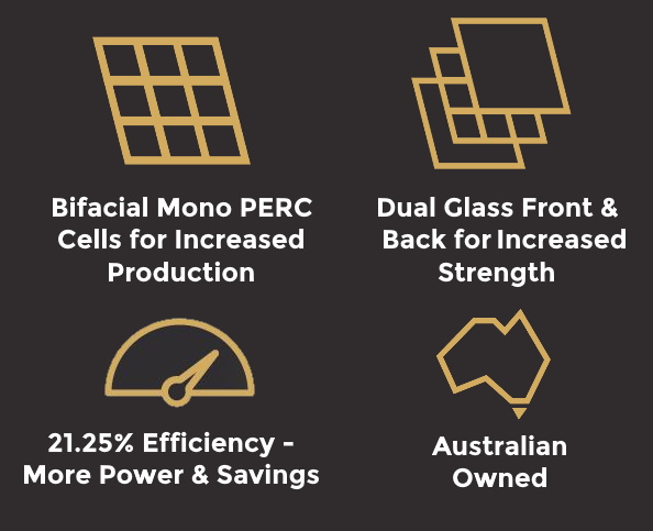 The Max Power MPS-415BB Solar panel features Bifacial mono PERC Cells, Glass front and back sheets, impressive efficiency, and is from an Australian brand.
