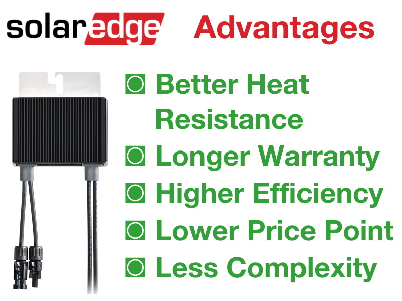 SolarEdges Advantages