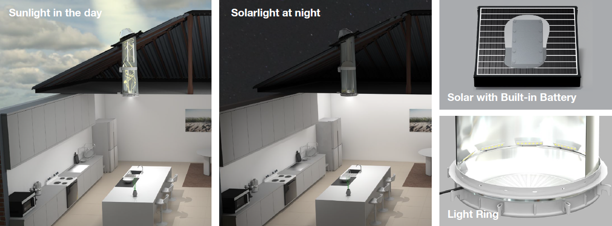 The MaxBeam24 LED skylight from SolarBright, when added to the MaxLight makes a true 24 hour a day skylight solution.