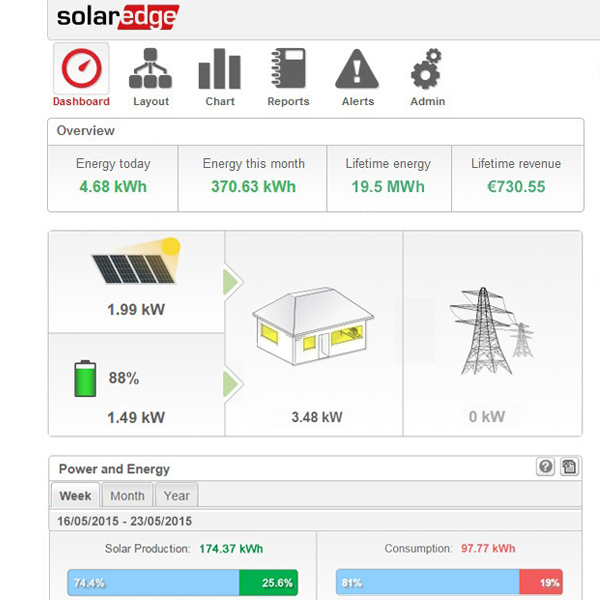 SolarEdge solar panel